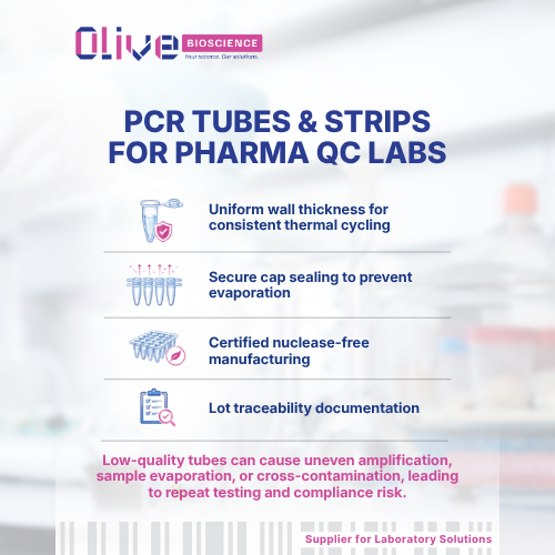 PCR Consumables for QC Labs in Pharma Manufacturing